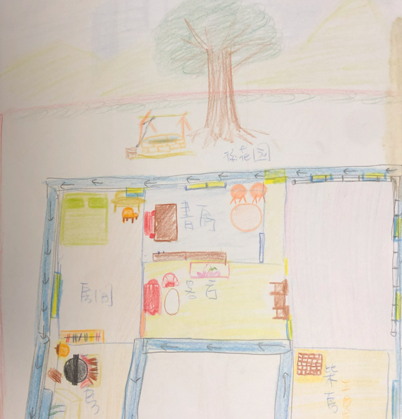 5【實踐】NGH催眠師國際證照培訓